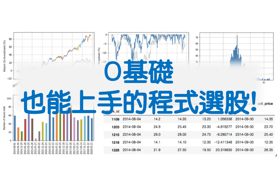 小資族選股策略 程式選股回測 年報酬40 策略大公開