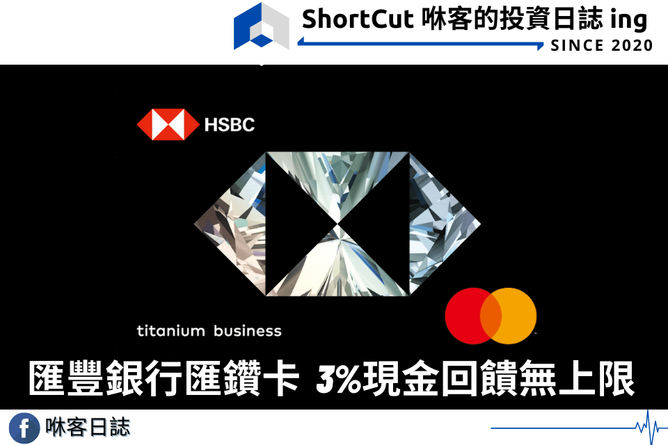 匯豐銀行匯鑽卡 Line Pay 街口 外送 Pchome Momo 最高6 現金回饋無上限 Shortcut 咻客的投資日誌ing